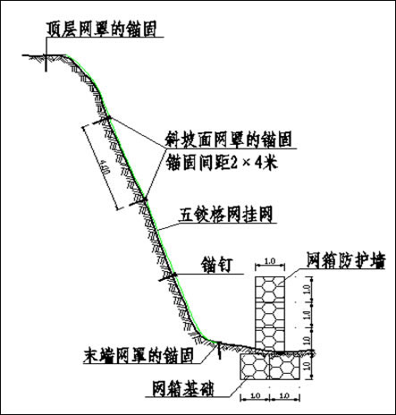 綠碳化硅的性能用途，很多人都不知道！！